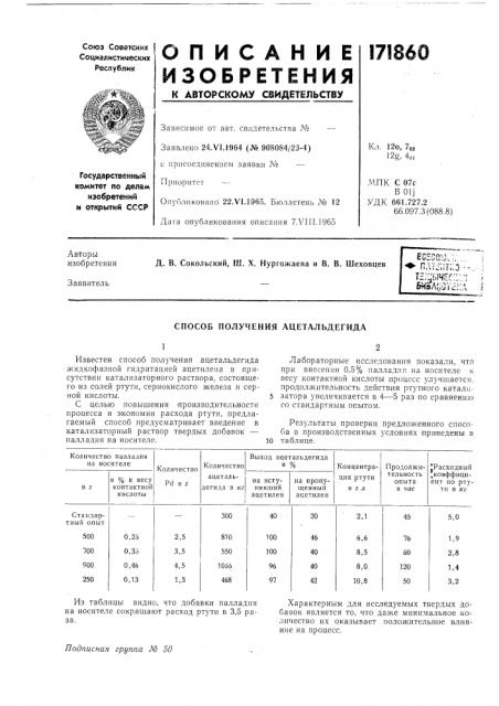 Способ получения ацетальдегида (патент 171860)