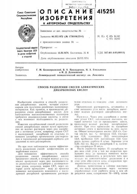 Патент ссср  415251 (патент 415251)