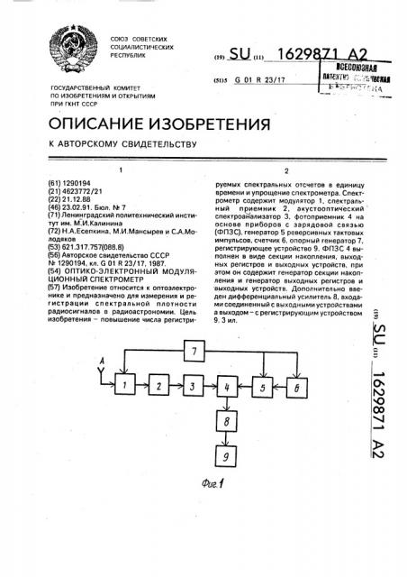 Оптико-электронный модуляционный спектрометр (патент 1629871)