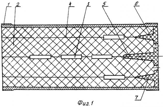 Заряд смесевого ракетного топлива и способ его изготовления (патент 2374480)