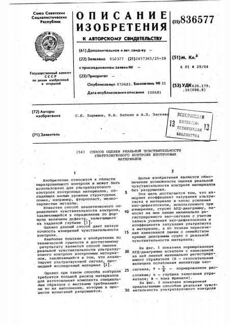 Способ оценки реальной чувствитель-ности уьтразвукового контроля изо-тропных материалов (патент 836577)