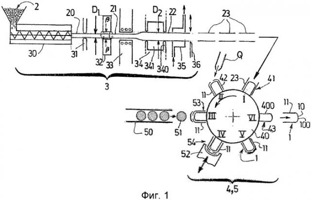 Способ изготовления колпачков с термоусаживаемой юбкой и колпачки, полученные этим способом (патент 2279382)