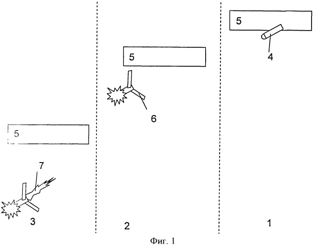 Способ применения тепловой ловушки (патент 2519573)
