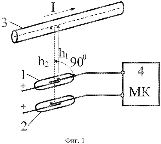 Способ измерения тока в проводнике с помощью герконов (патент 2540260)