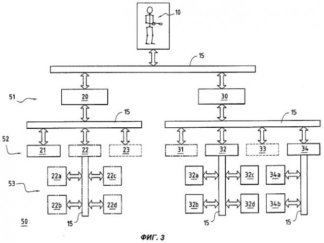 Способ и система для перемещения виртуальной модели человека в виртуальной среде (патент 2355030)