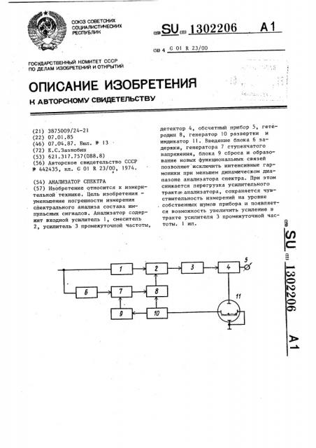 Анализатор спектра (патент 1302206)