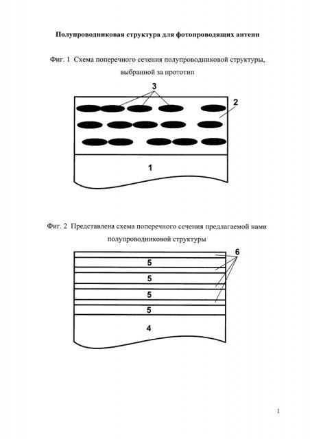 Полупроводниковая структура для фотопроводящих антенн (патент 2624612)