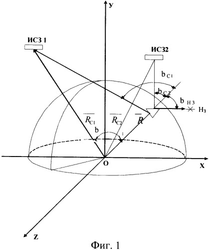 Способ космической навигации и устройство для его осуществления (патент 2378617)