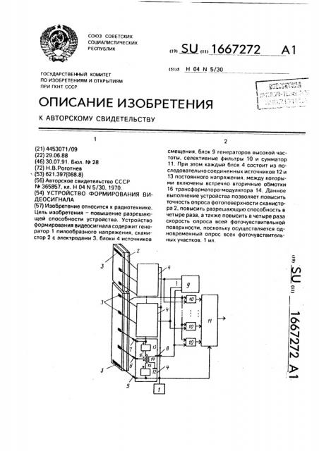 Устройство формирования видеосигнала (патент 1667272)