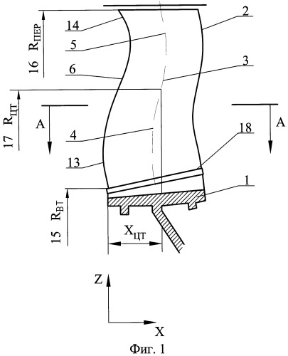 Рабочее колесо высокооборотного осевого вентилятора или компрессора (патент 2354854)