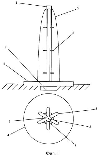 Ветроэлектростанция - градообразующий фактор (патент 2332585)