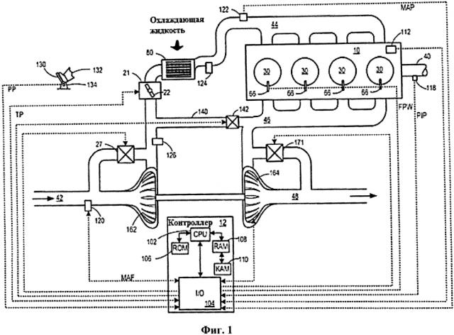 Способ продувки конденсата из охладителя наддувочного воздуха (патент 2639431)