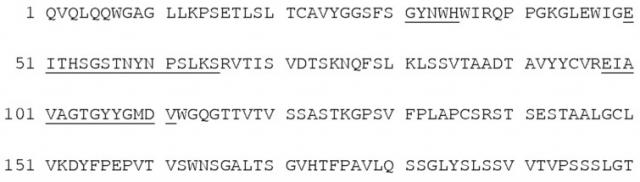 Стабильные препараты связывающего средства на основе igg4 (патент 2644214)