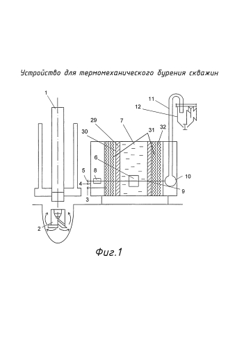 Устройство для термомеханического бурения скважин (патент 2577559)