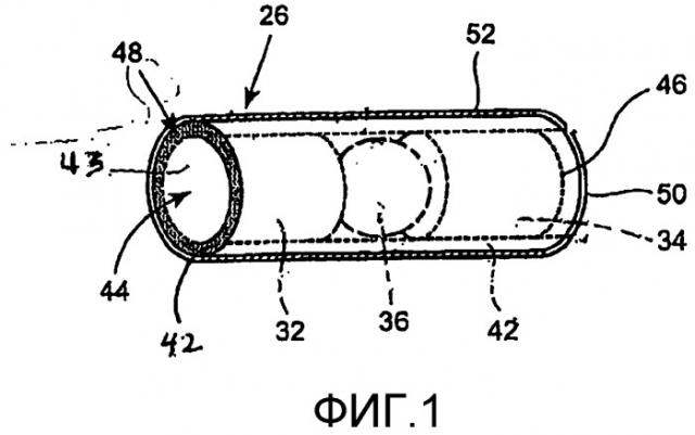 Способы производства сигарет и фильтровых сборок со сжимаемой вкусовой капсулой (патент 2539987)
