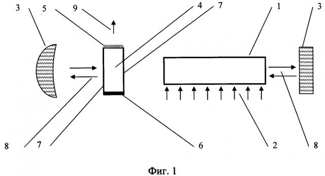 Малогабаритный инфракрасный твердотельный лазер (патент 2638078)