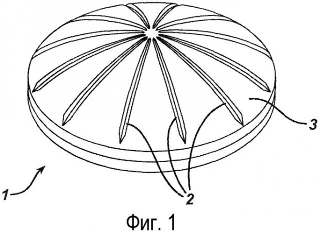 Дозированная форма немедленного высвобождения, содержащая оболочку с отверстиями (патент 2391092)