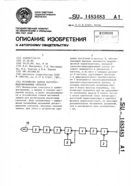 Устройство записи частотно-модулированных сигналов (патент 1483483)