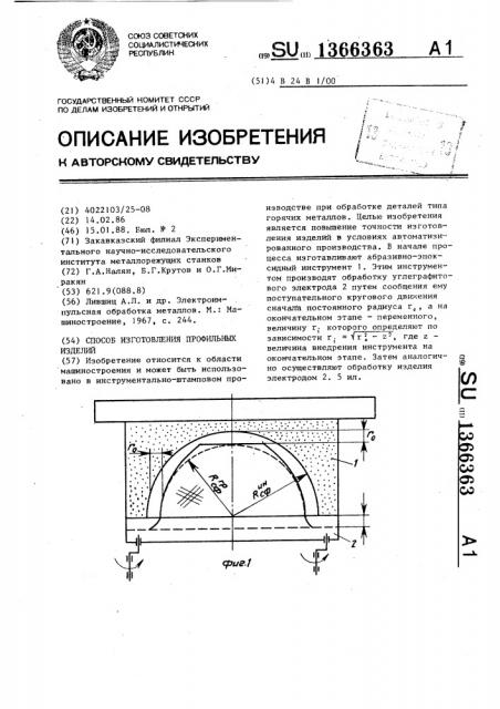 Способ изготовления профильных изделий (патент 1366363)