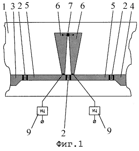 Микрополосковый фильтр (патент 2262781)