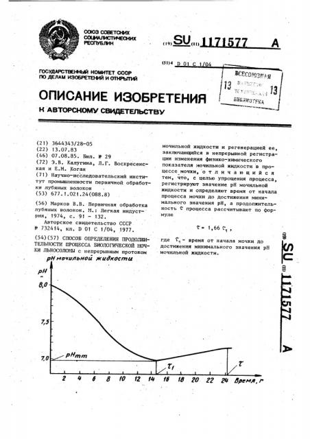 Способ определения продолжительности процесса биологической мочки льносоломы (патент 1171577)
