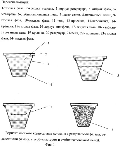 Изделие с компонентами пищевой пены (патент 2380298)