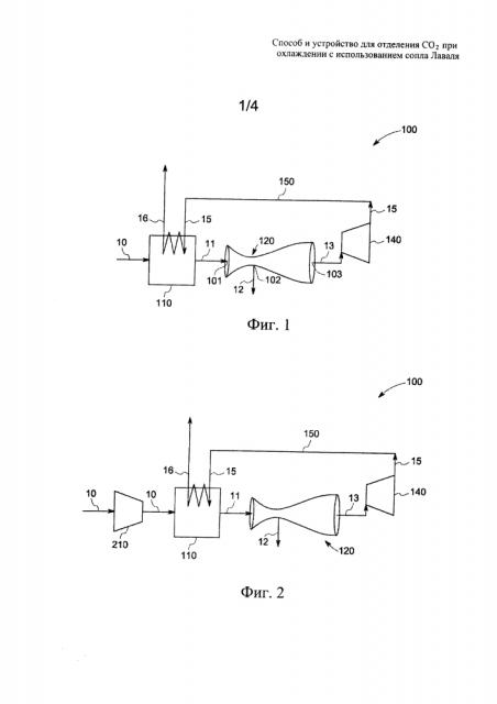 Способ и устройство для отделения со2 при охлаждении с использованием сопла лаваля (патент 2619312)