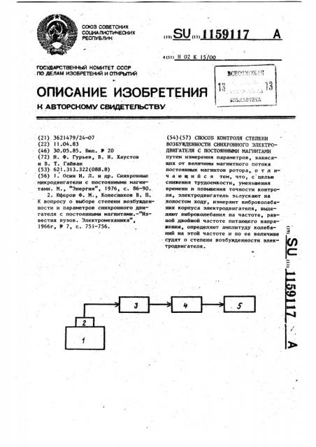 Способ контроля степени возбужденности синхронного электродвигателя с постоянными магнитами (патент 1159117)