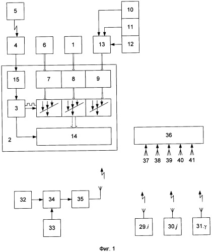 Способ локального аэромониторинга геотехнических систем и бортовой комплекс для его осуществления (патент 2307324)