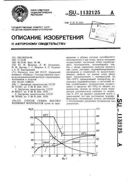 Способ сушки высоковлажных материалов (патент 1132125)