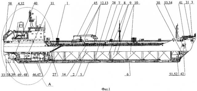 Способ транспортировки наливных грузов (варианты) (патент 2286909)
