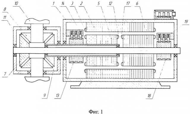 Способ управления ветроэлектрической установкой и устройство для его осуществления (патент 2530194)