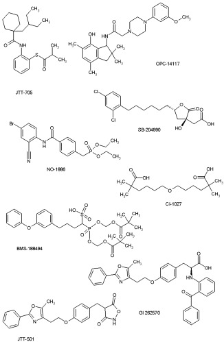 Замещенные производные диоксида тиазолбензоизотиазола, способ их получения и их применение (патент 2350613)