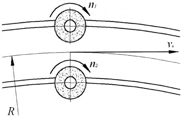 Способ обработки поверхности головки рельса (патент 2391458)