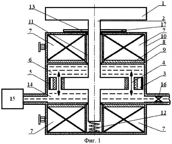 Электромагнитная гидравлическая виброизолирующая опора (патент 2262623)