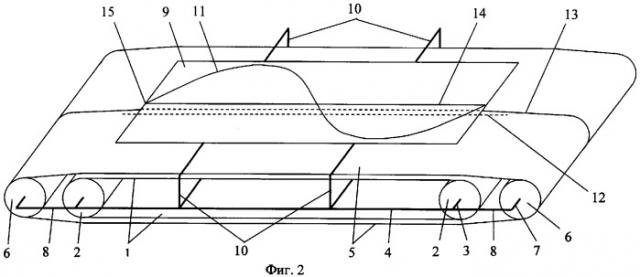 Планшет для выбора объектов наблюдения с орбитального космического аппарата (патент 2339001)