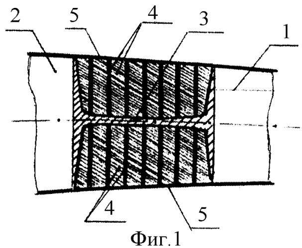 Упругодеформируемая панель адаптивной несущей поверхности (патент 2299833)