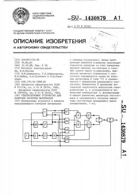 Ультразвуковое устройство для контроля качества материалов (патент 1430879)