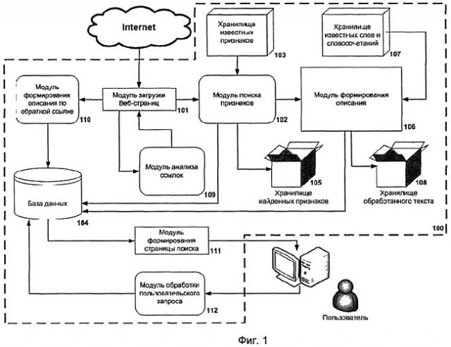 Система и способ для интернет-поиска мультимедийного контента реального времени (патент 2399090)