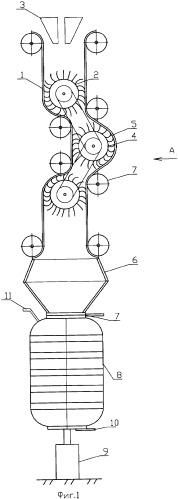 Агрегат для смешения и уплотнения сыпучих материалов (патент 2329924)