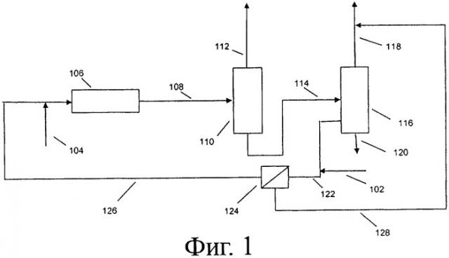 Способы изомеризации нормального бутана до получения изобутана и установка для осуществления способа (патент 2368594)