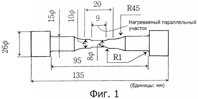 Ферритная нержавеющая сталь с превосходной жаростойкостью и вязкостью (патент 2443796)
