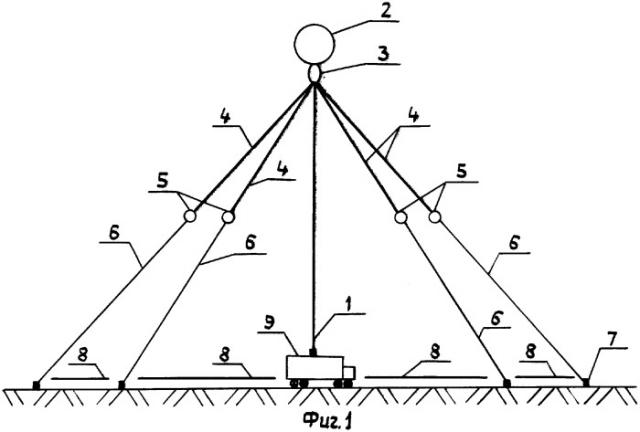 Аэростатная антенна (патент 2320058)