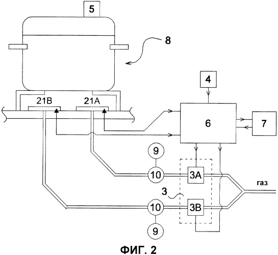 Газовая плита с электронной системой управления (патент 2405117)
