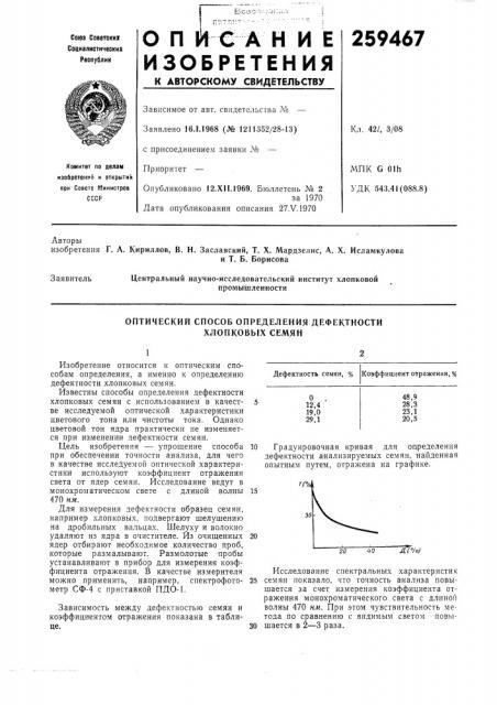 Оптический способ определения дефектности хлопковб1х семян12 (патент 259467)