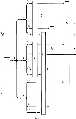 Оптический граничный дизъюнктор нечетких множеств (патент 2437139)