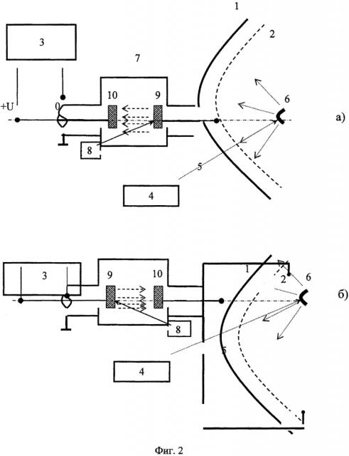 Сверхширокополосный генератор электромагнитных импульсов (патент 2614986)