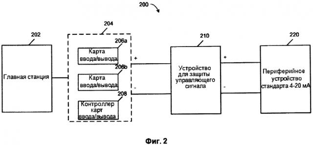 Устройство для защиты управляющего сигнала (патент 2648302)