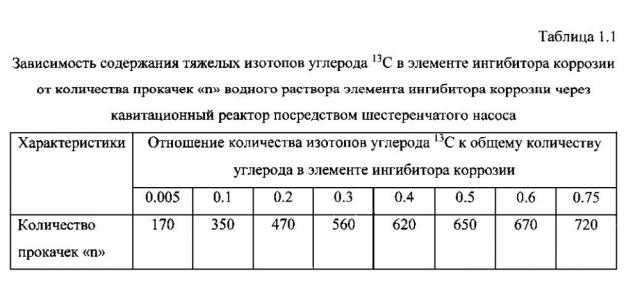 Способ получения твердого противогололедного материала на основе пищевой поваренной соли и кальцинированного хлорида кальция (варианты) (патент 2597115)