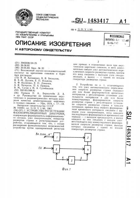 Устройство регистрации фазокорреляционных диаграмм (патент 1483417)